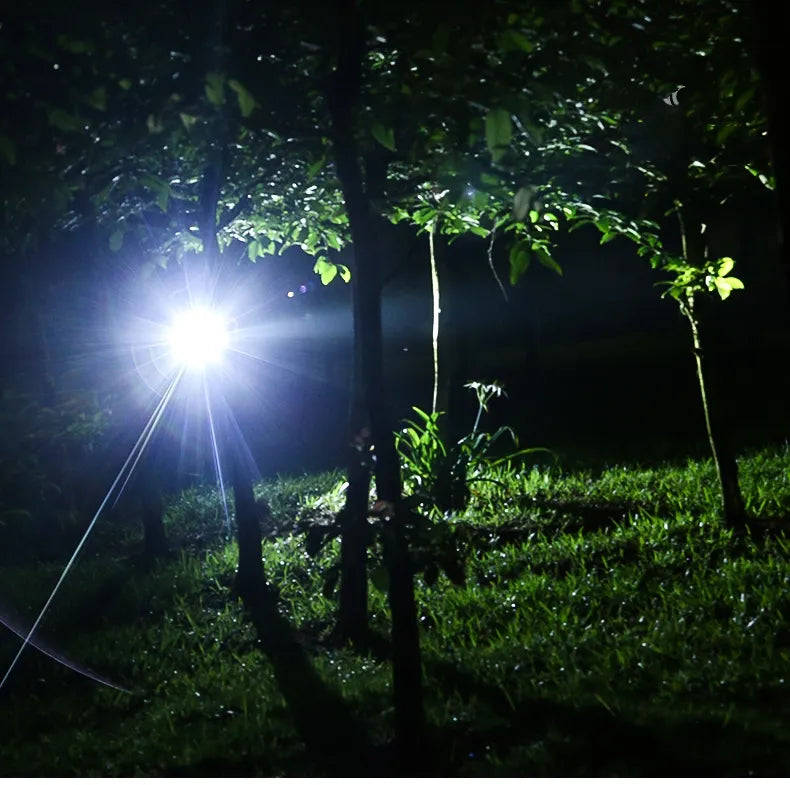Rechargeable LED Headlamp with Adjustable Zoom – Waterproof 2000 Lumens Light for Outdoor Adventures 6