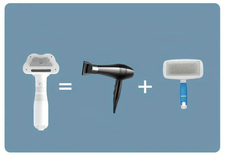 3-in-1 Dog Grooming Tool with Hair Dryer, Self-Cleaning Comb, Ultra-Low Noise, Ergonomic Design for All Dog Breeds 2