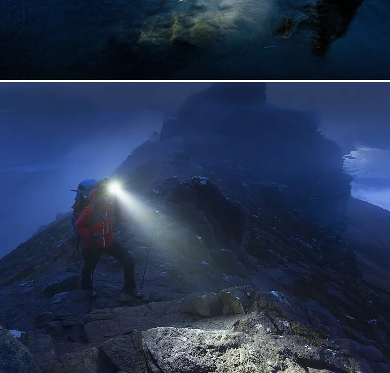 Rechargeable LED Headlamp with Adjustable Zoom – Waterproof 2000 Lumens Light for Outdoor Adventures 3