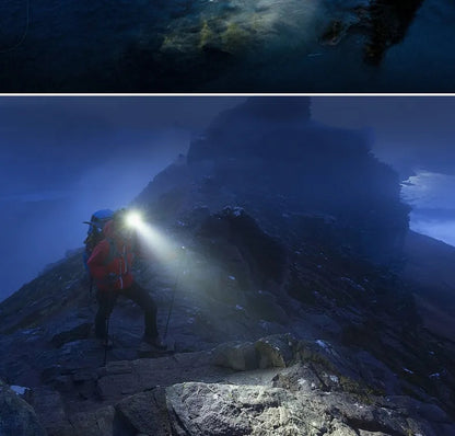 Rechargeable LED Headlamp with Adjustable Zoom – Waterproof 2000 Lumens Light for Outdoor Adventures 3