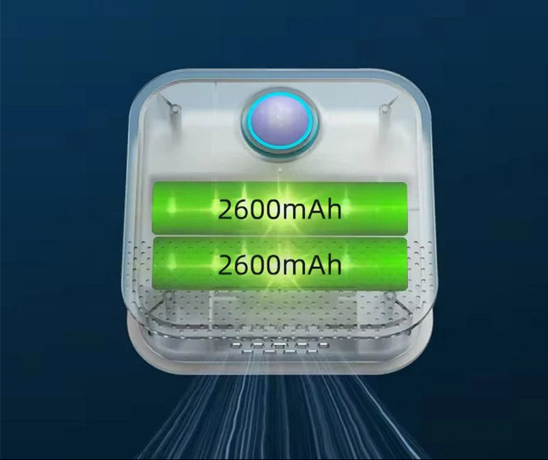 Smart Cat Litter Box Odor Eliminator with Automatic Deodorization – 4000mAh Battery 2