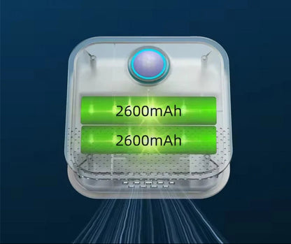 Smart Cat Litter Box Odor Eliminator with Automatic Deodorization – 4000mAh Battery 2