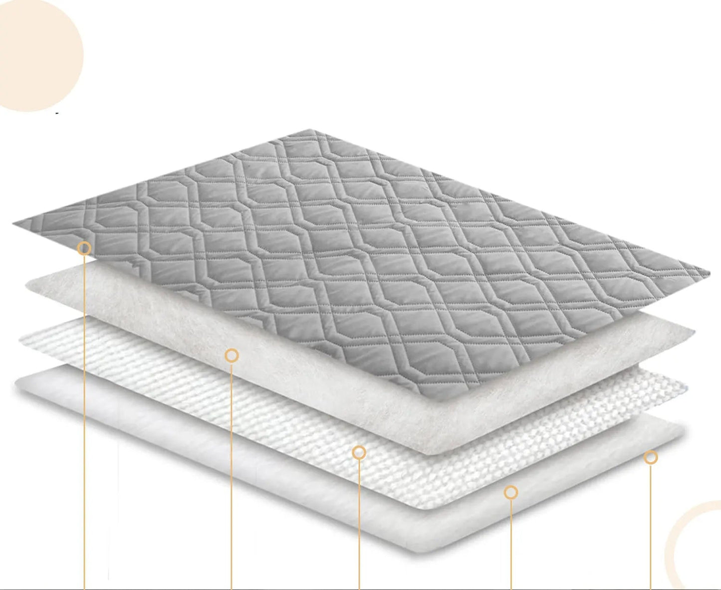 Waterproof Dog Couch Cover – Non-Slip, Washable Sofa Protector for Pets, Ideal for Dogs of All Sizes 2